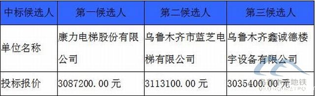 企业微信截图_20201104174857.jpg 企业微信截图_20201104174857.jpg