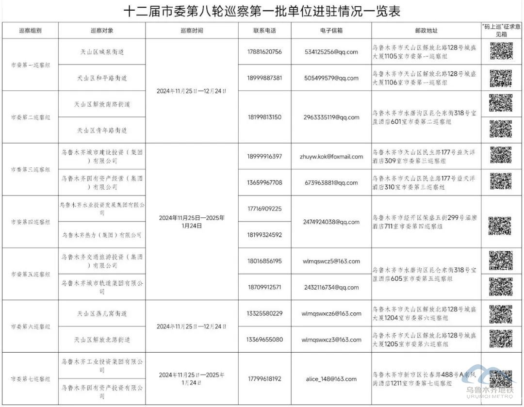 企业微信截图_17336574474585.png 企业微信截图_17336574474585.png