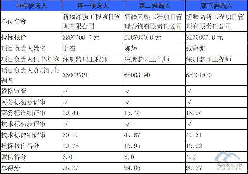 企业微信截图_20240628155754.png 企业微信截图_20240628155754.png